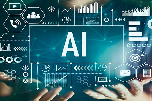 AI Аудит бизнес-процессов